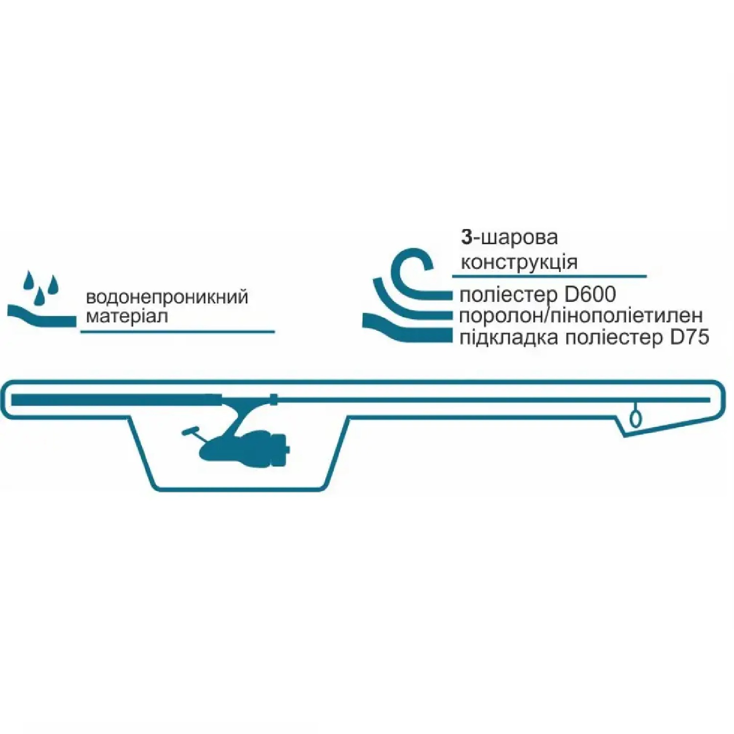 КВ-7бн Чохол для 8-ми коропових вудлищ 210см
