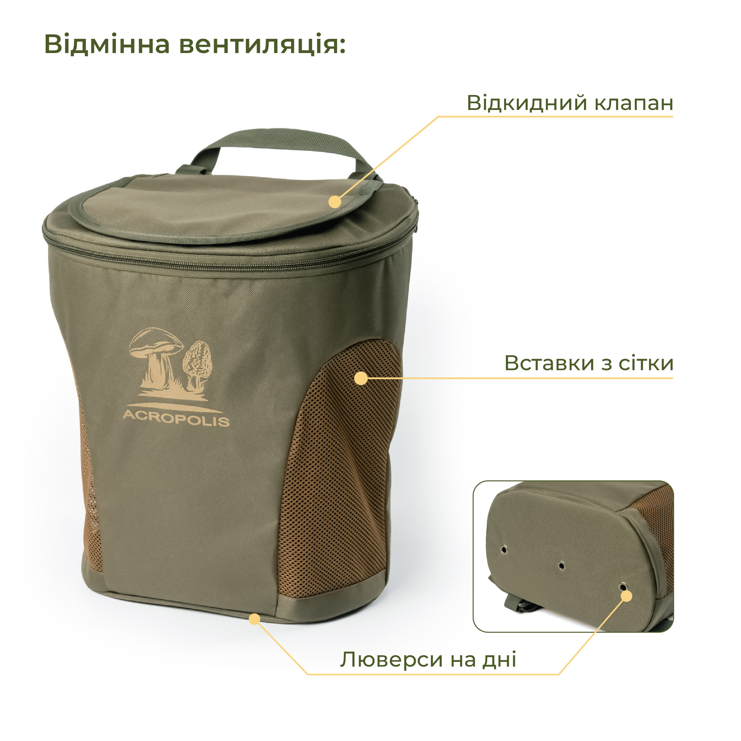 РНГ-10 Рюкзак грибника (наплічник / сумка через плече / кошик для грибів на 17л)