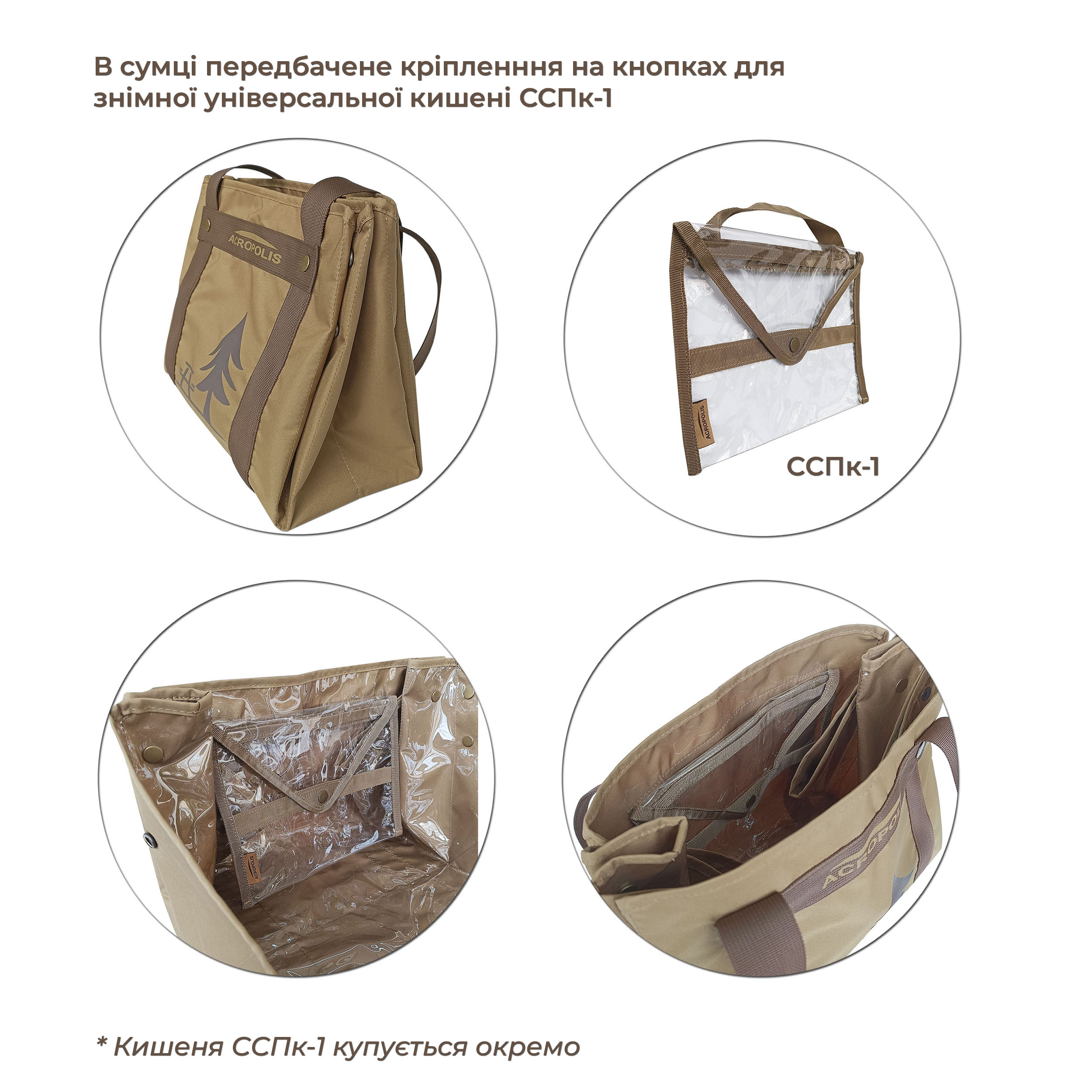 ССП-2 Сумка – скатертина для пікніка. Розмір – 89х72см