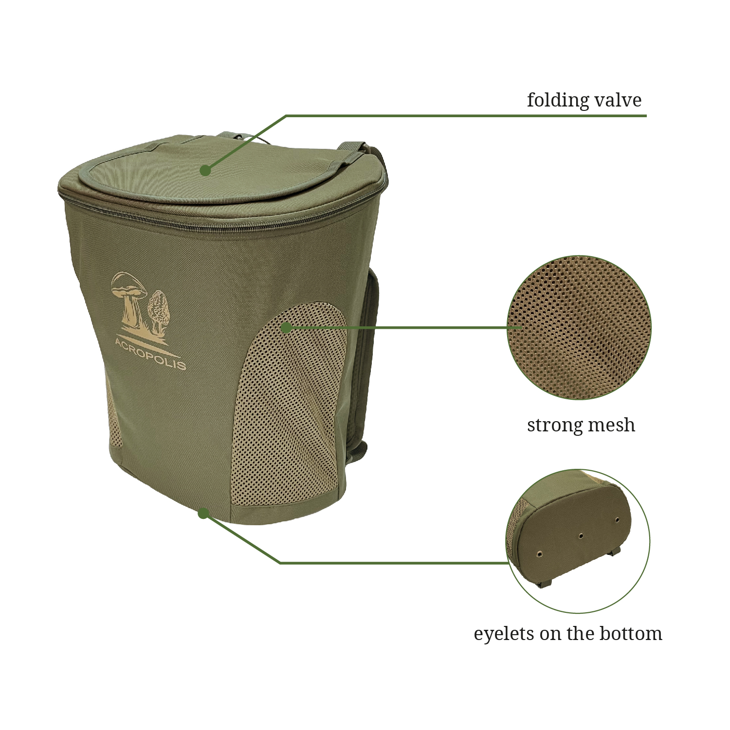 RNG-10 Mushroom Picker Backpack 3in1. Forage Rucksack / Shoulder Bag / Basket