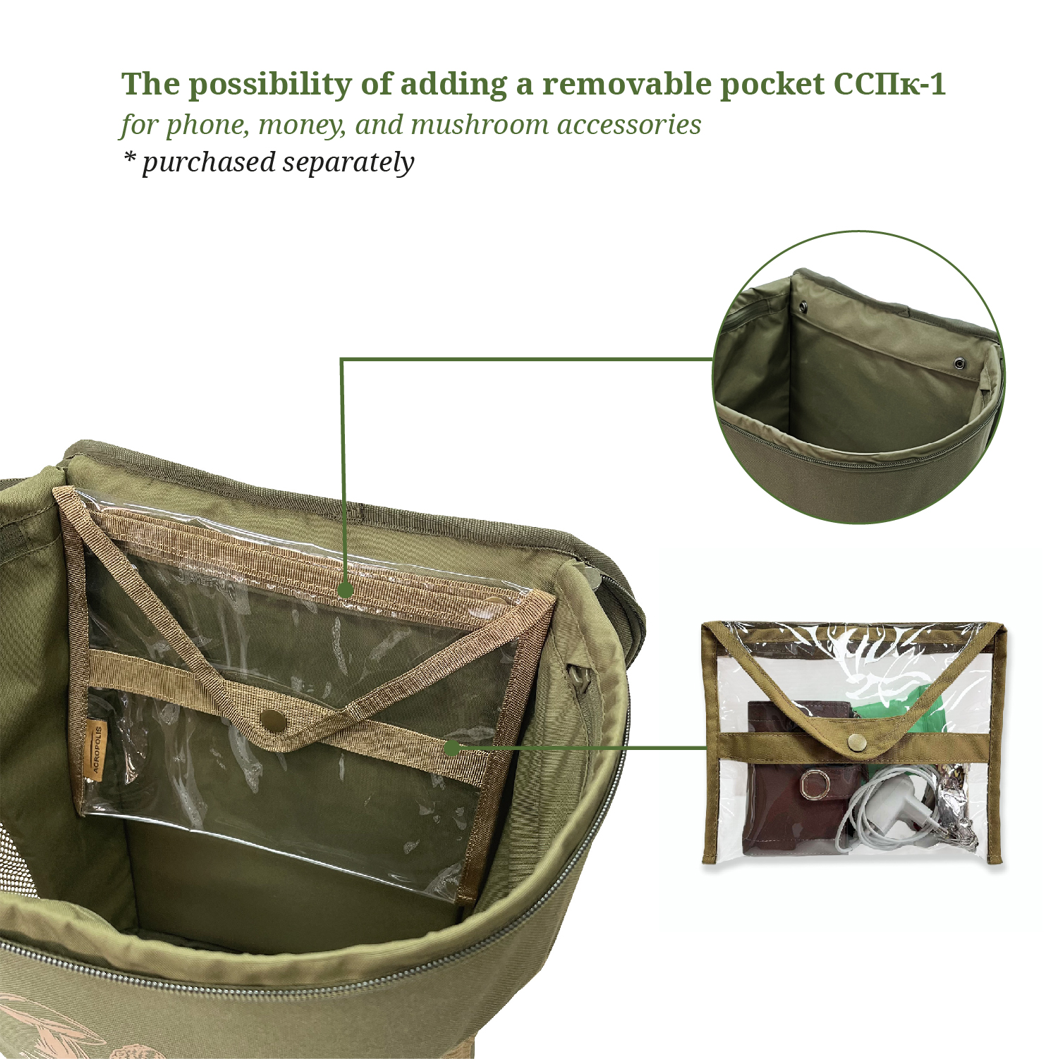 RNG-10 Mushroom Picker Backpack 3in1. Forage Rucksack / Shoulder Bag / Basket