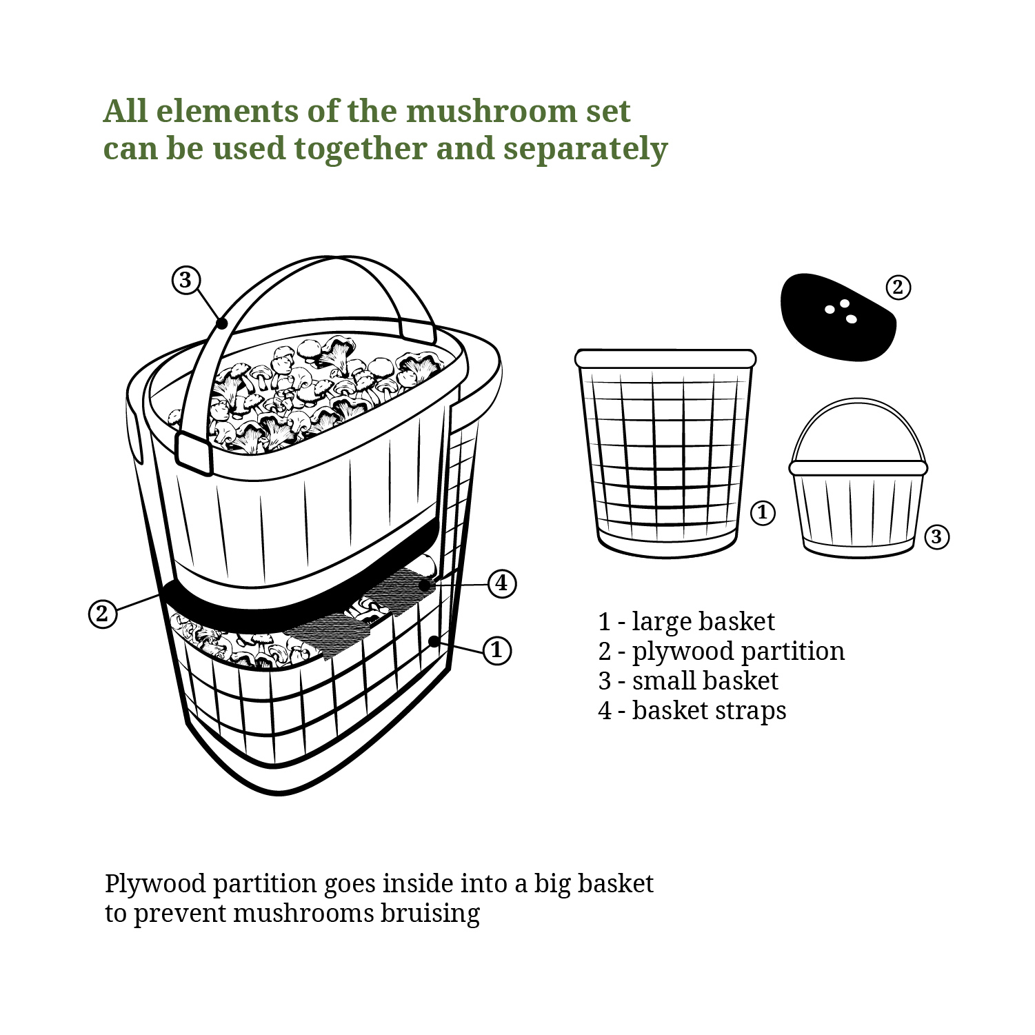 RNG-8 Mushroom Picking Backpack with 2 Wicker Baskets