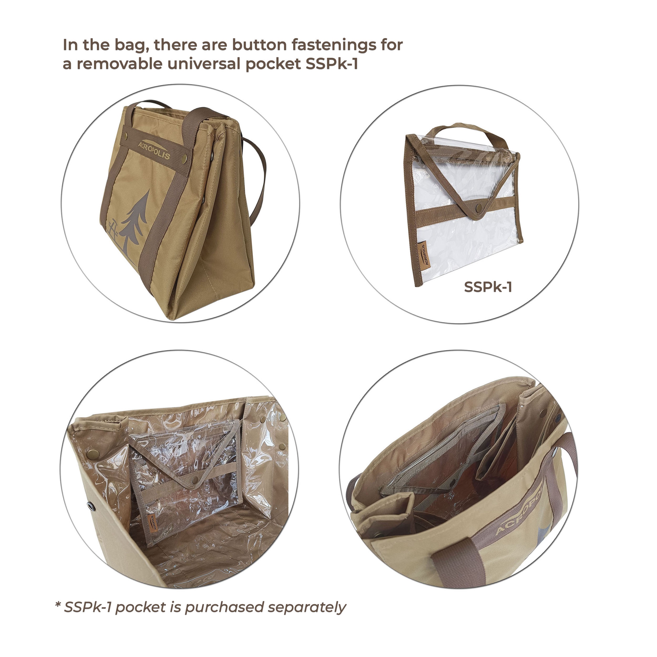 SSP-1 Tablecloth Bag for Picnic