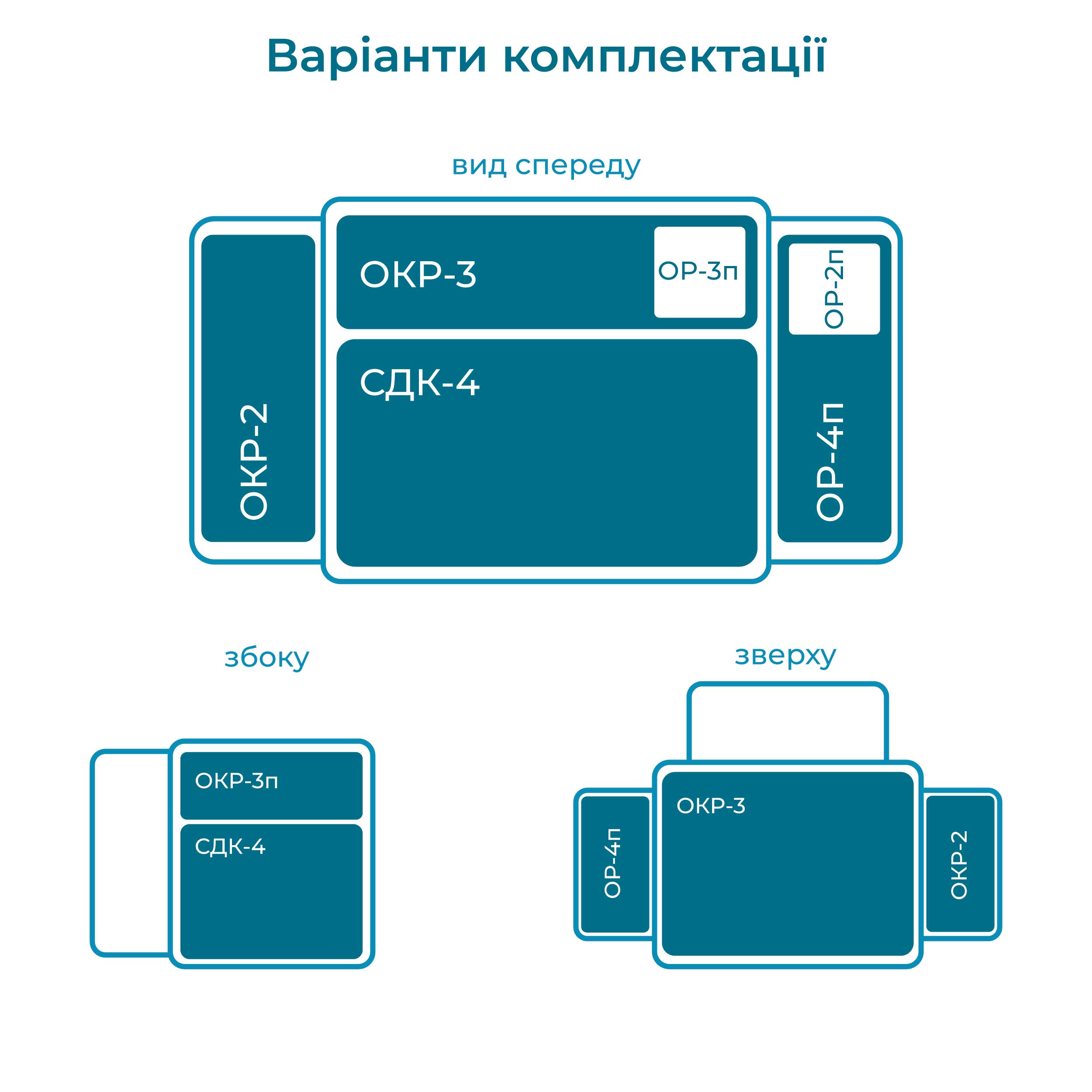 РСК-3у Модульна система сумок SmartPack для коропової, фідерної та флет-фідерної ловлі
